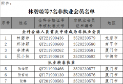 福建省注册会计师协会关于批准林碧琼等7人为非执业会员的通知